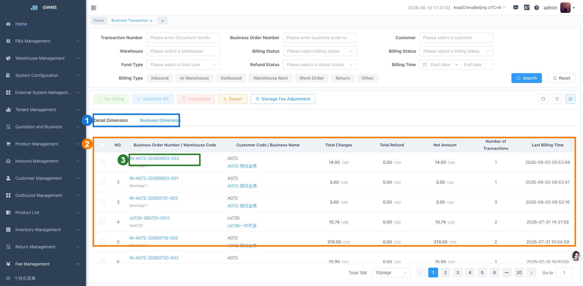 Business Dimension summary
