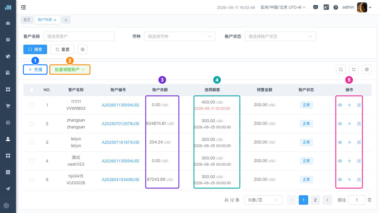 客户账户列表