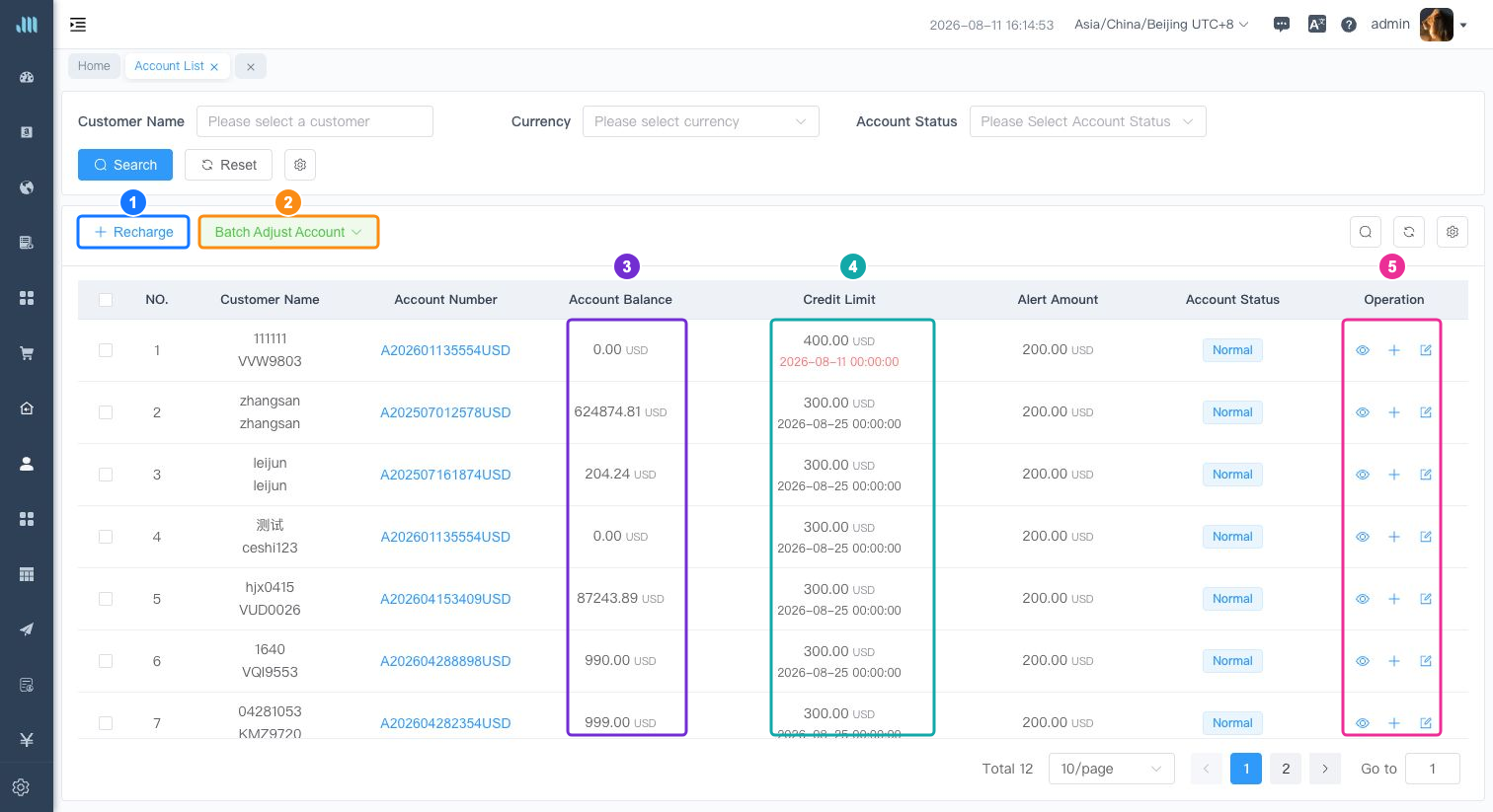 Customer account list
