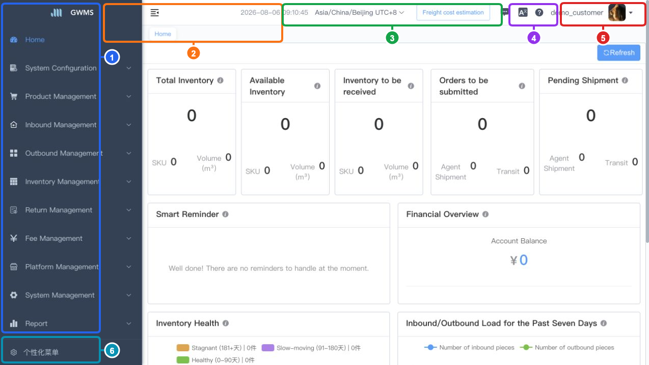 Customer-side navigation overview