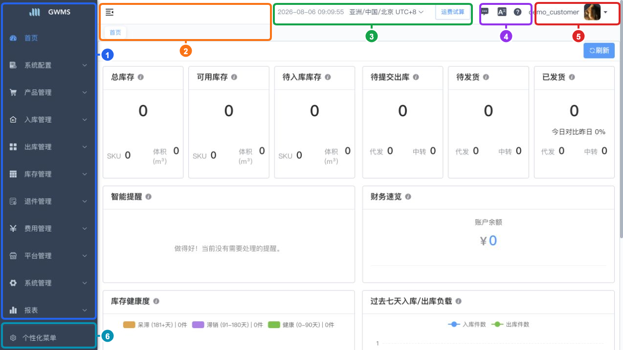 导航栏总览
