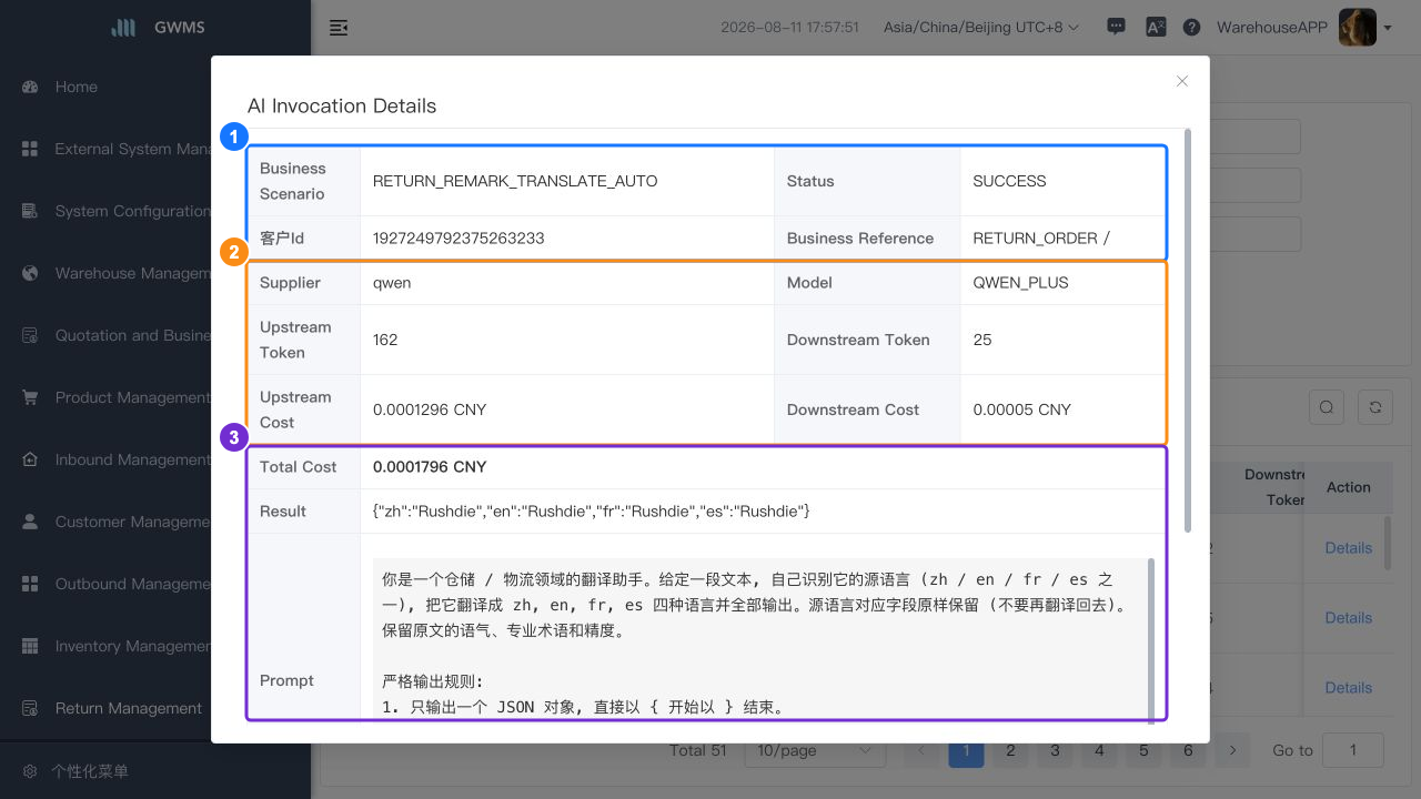 AI call details