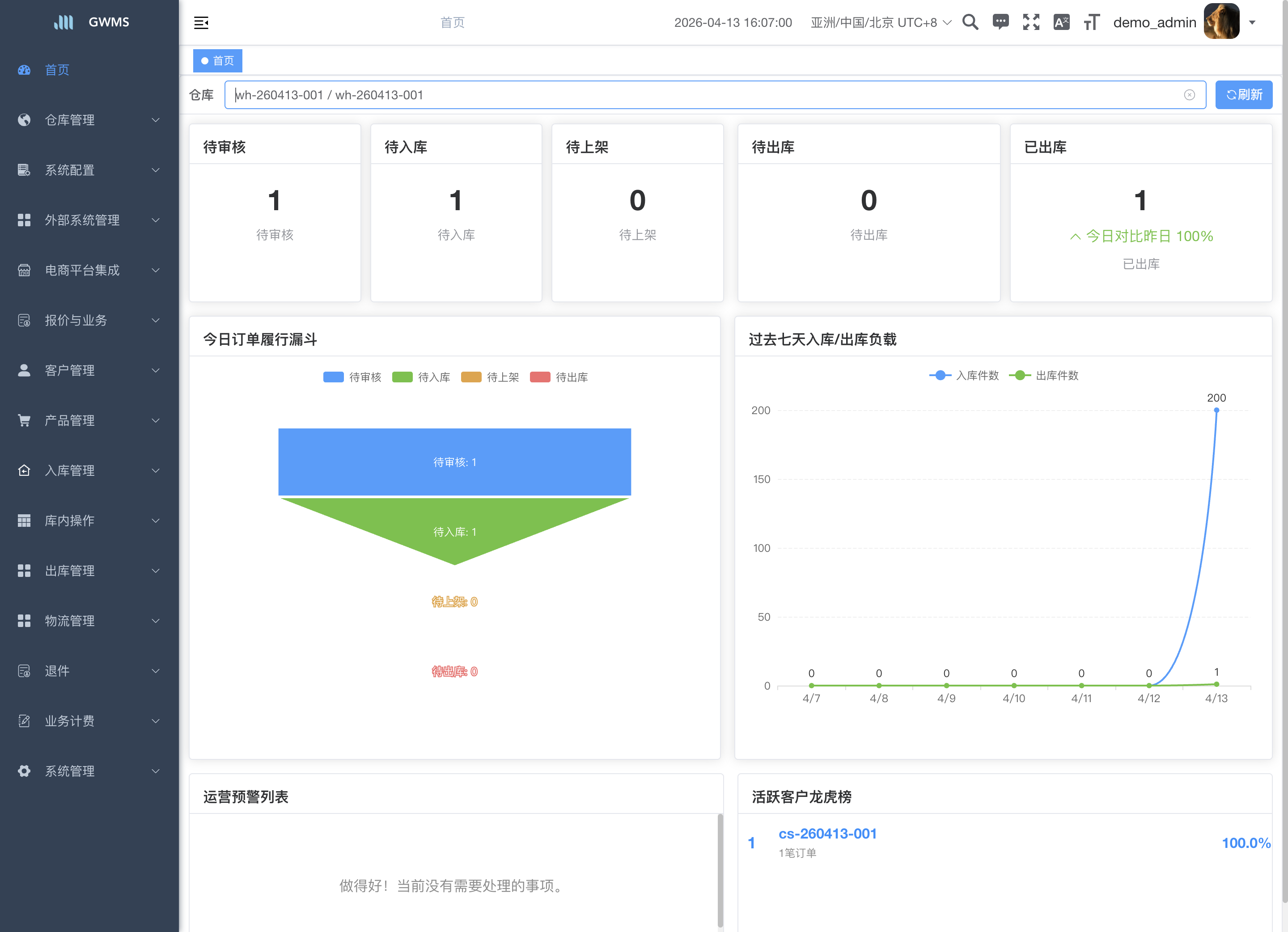 仓库首页