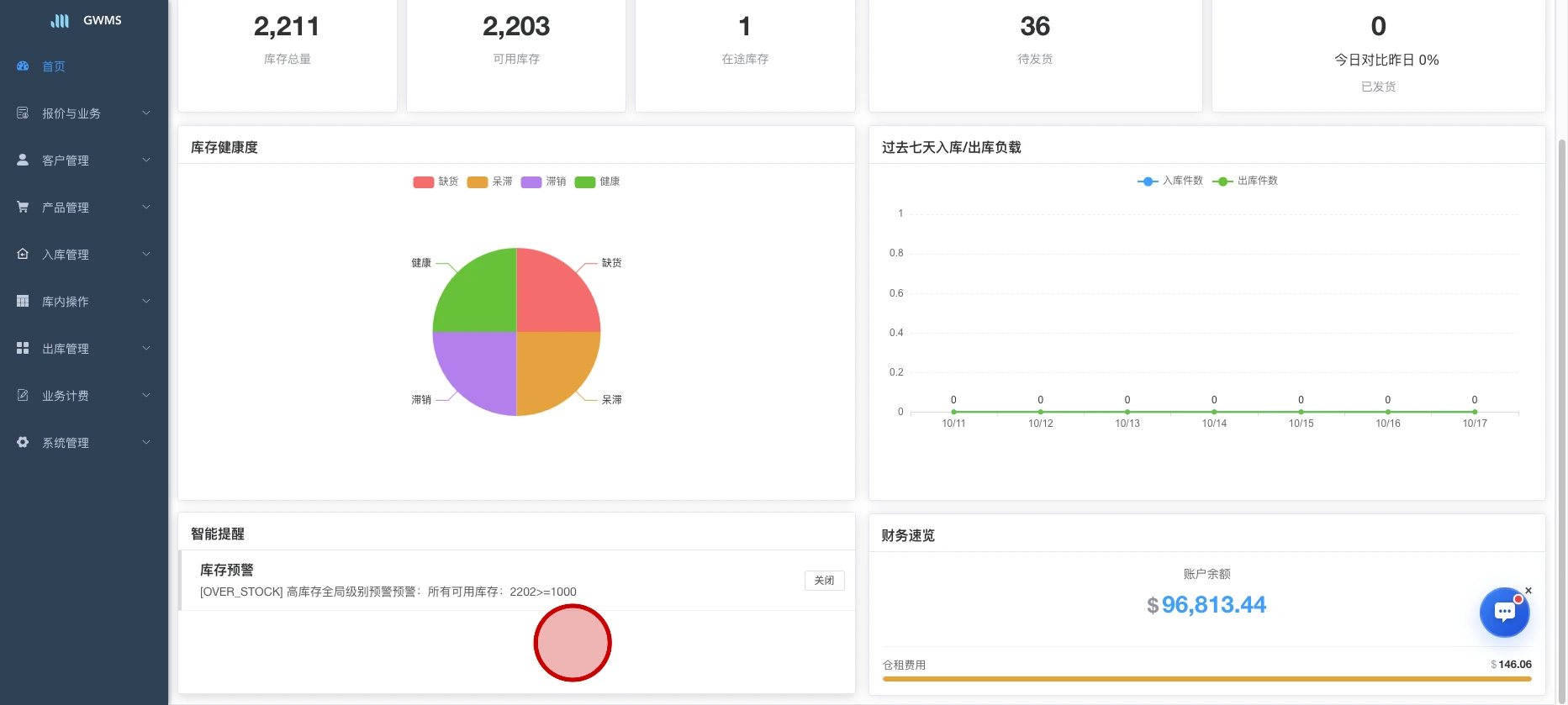 Click "库存预警...