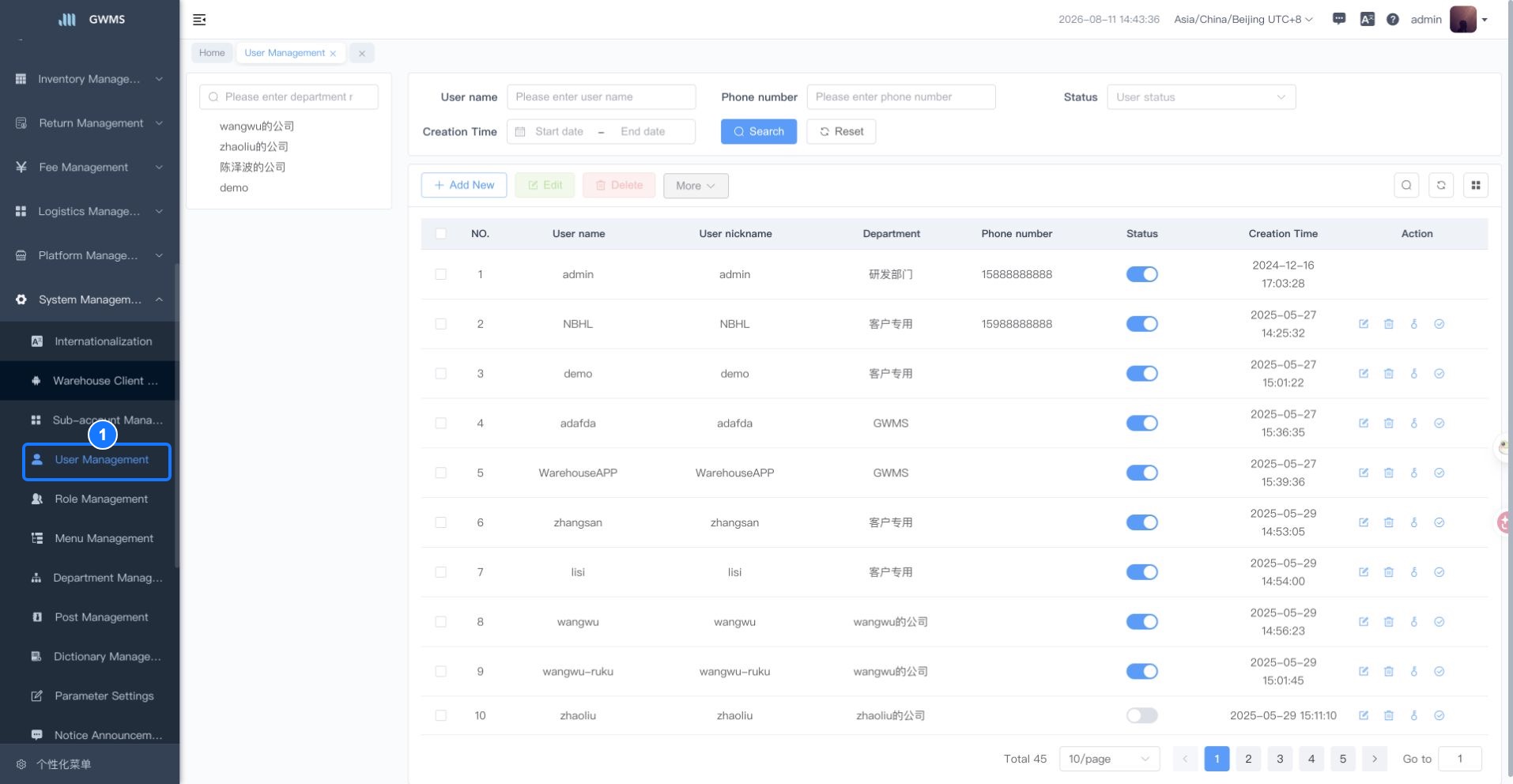 User Management entry