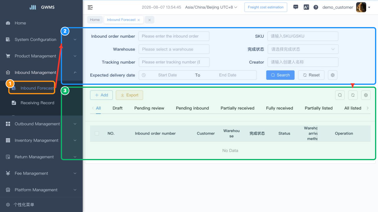 Inbound Forecast page