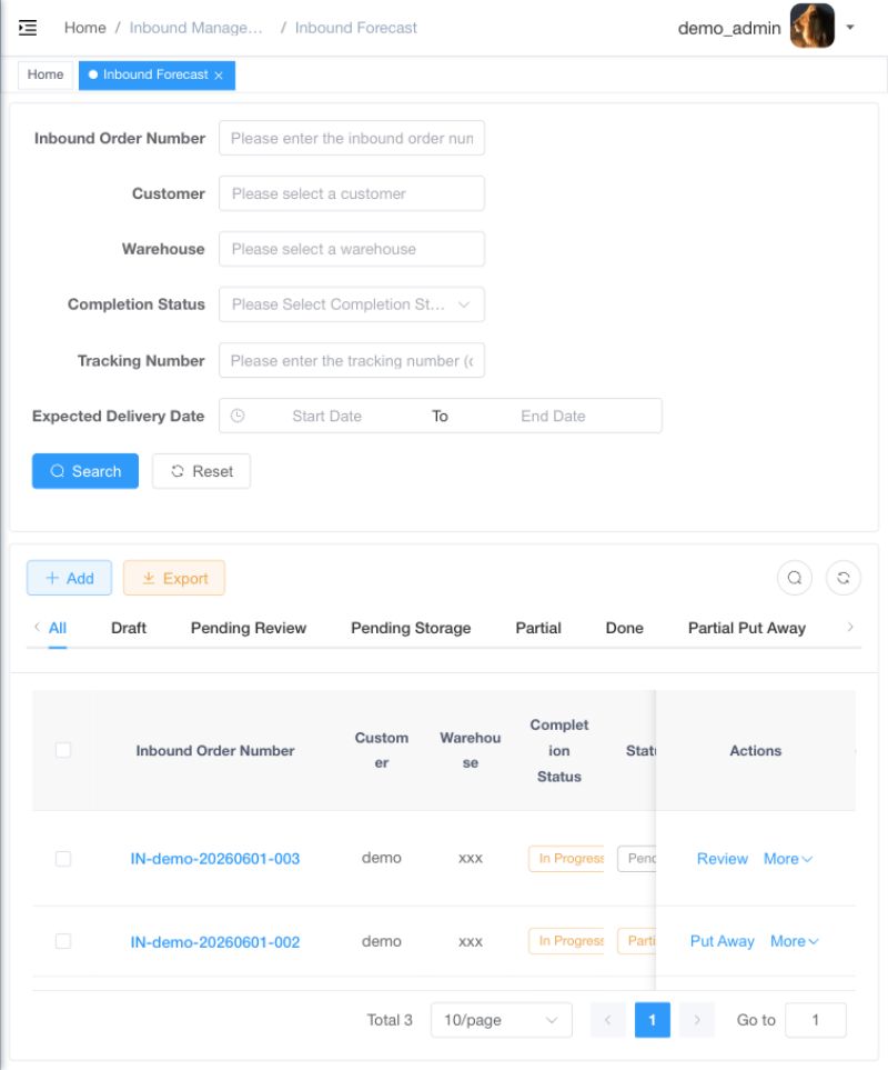 Customer inbound forecast list