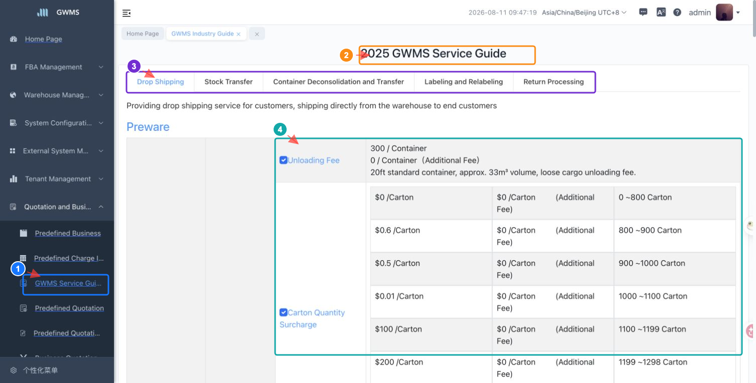 Open the GWMS Service Guide page