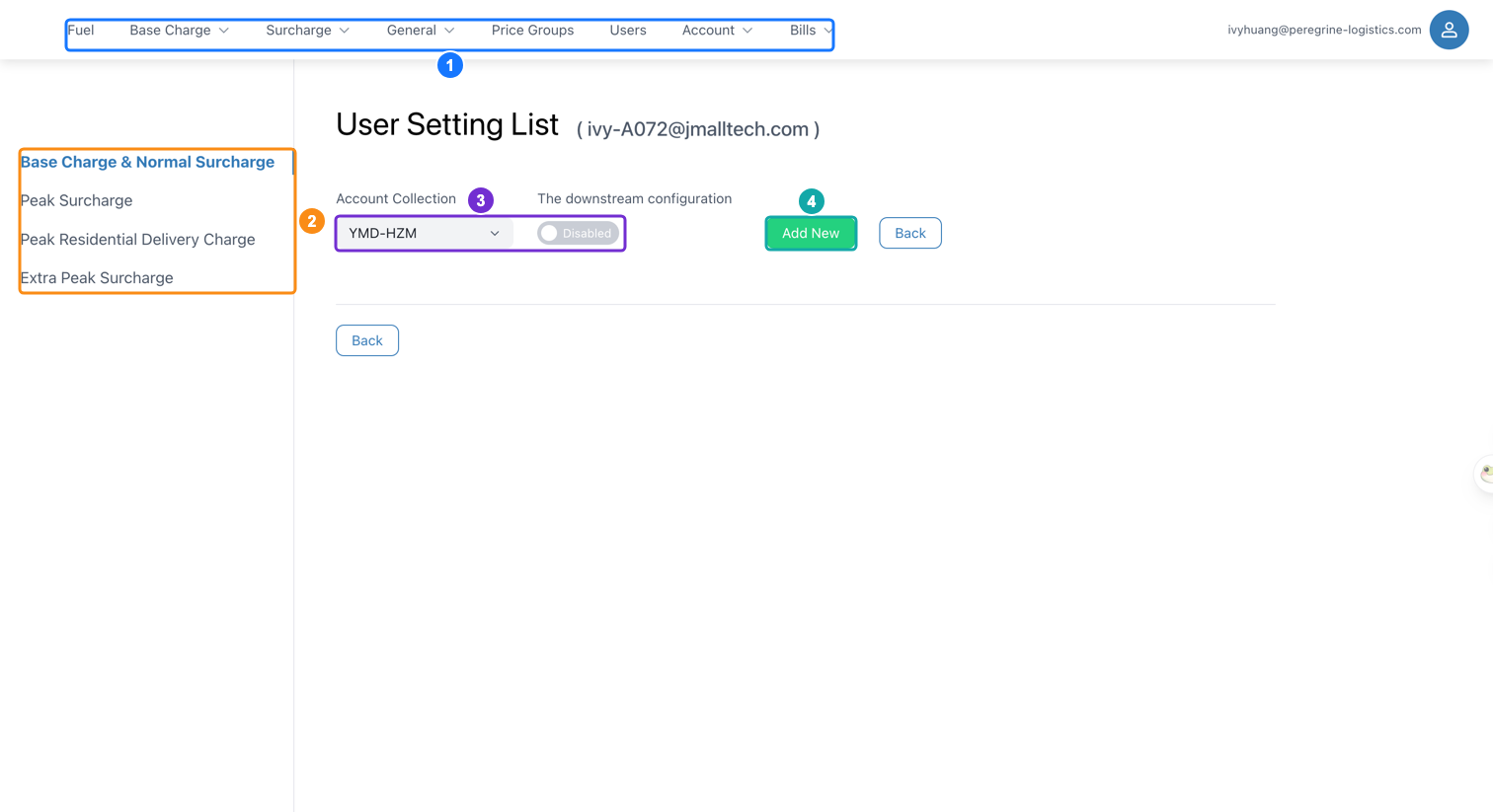 Price Manager user setting page