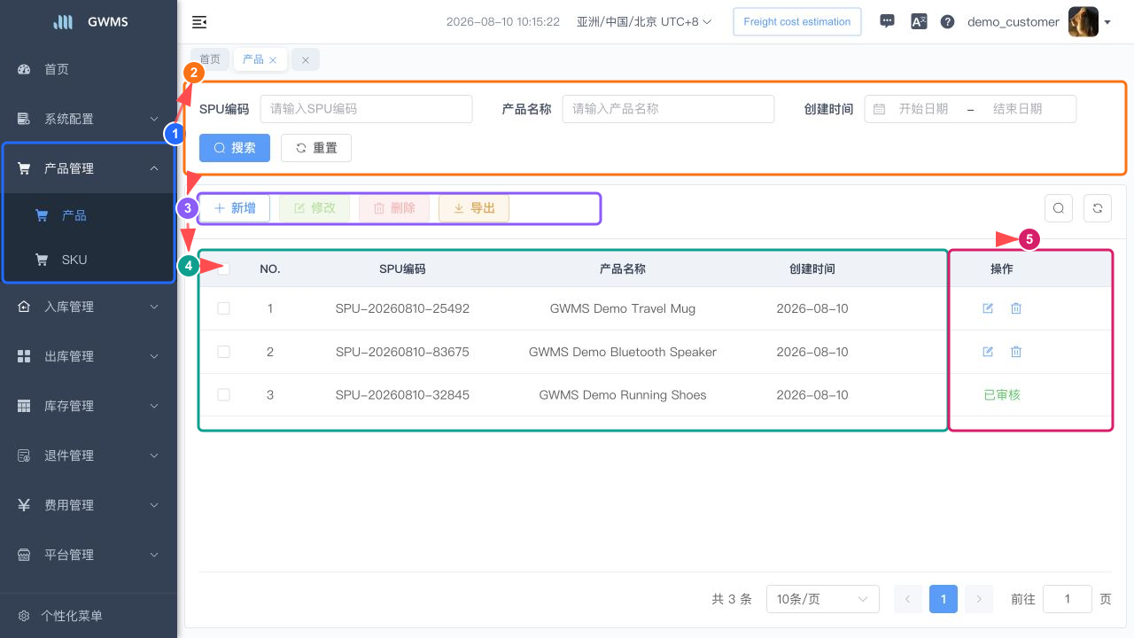 包含产品数据和操作列的产品列表页面
