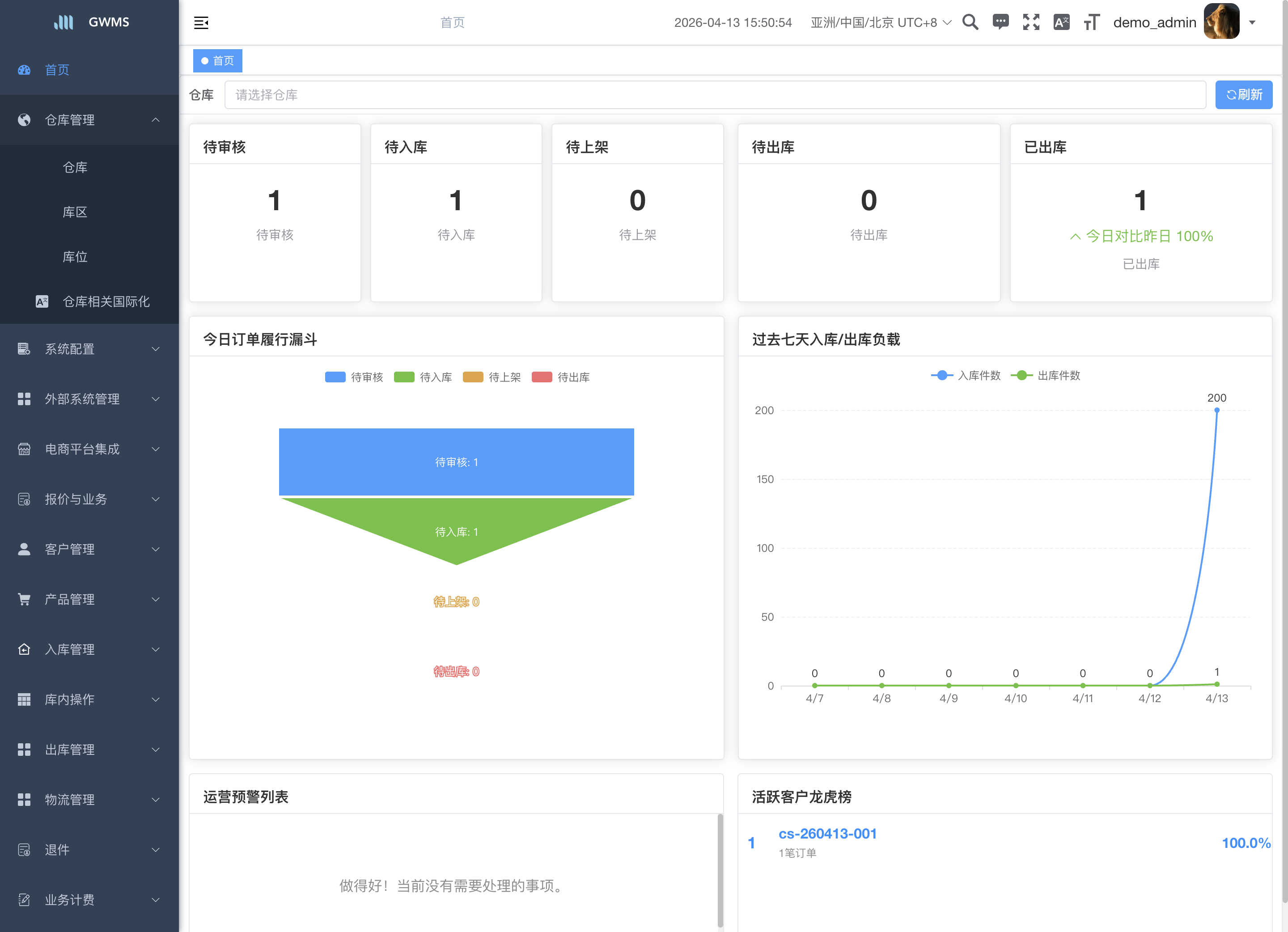 仓库管理入口
